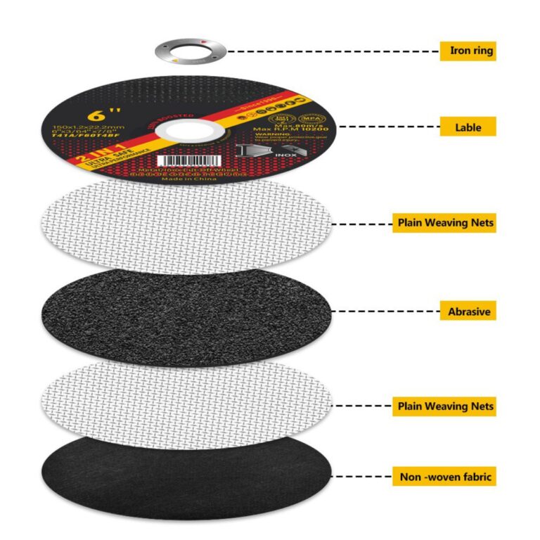 Discos de corte de 150 mm al por mayor