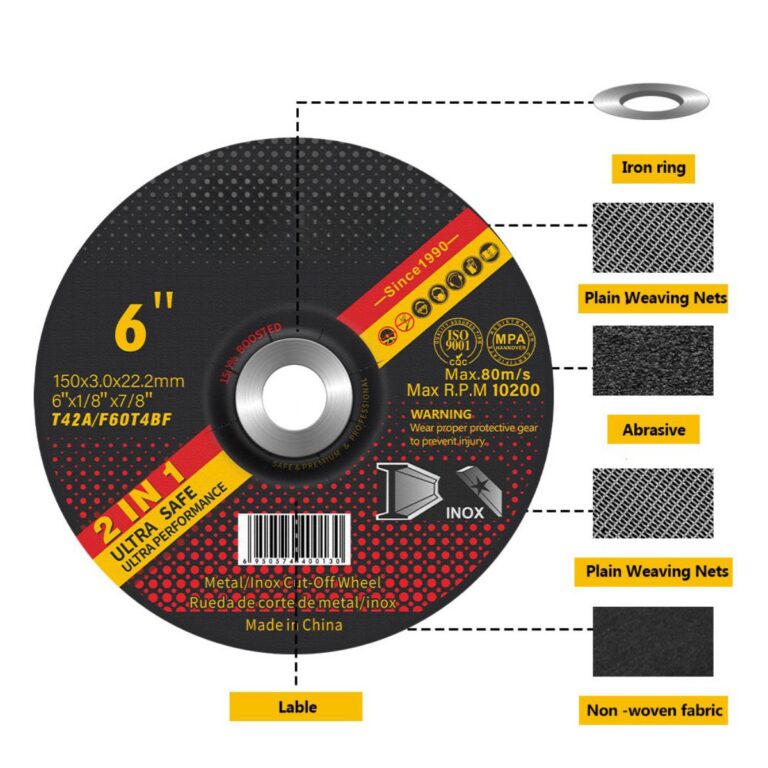 Fabricante de 150 mm en China