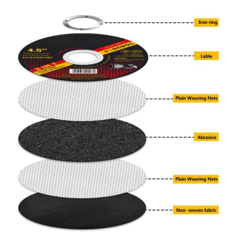 Disco de corte de 4,5 pulgadas al por mayor