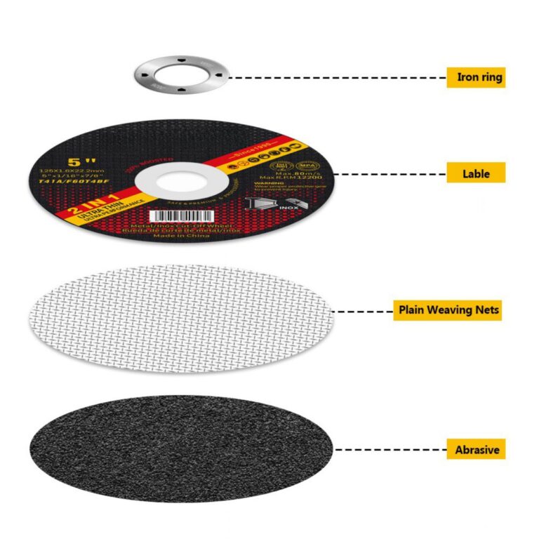 Disco de corte T41 de 5''