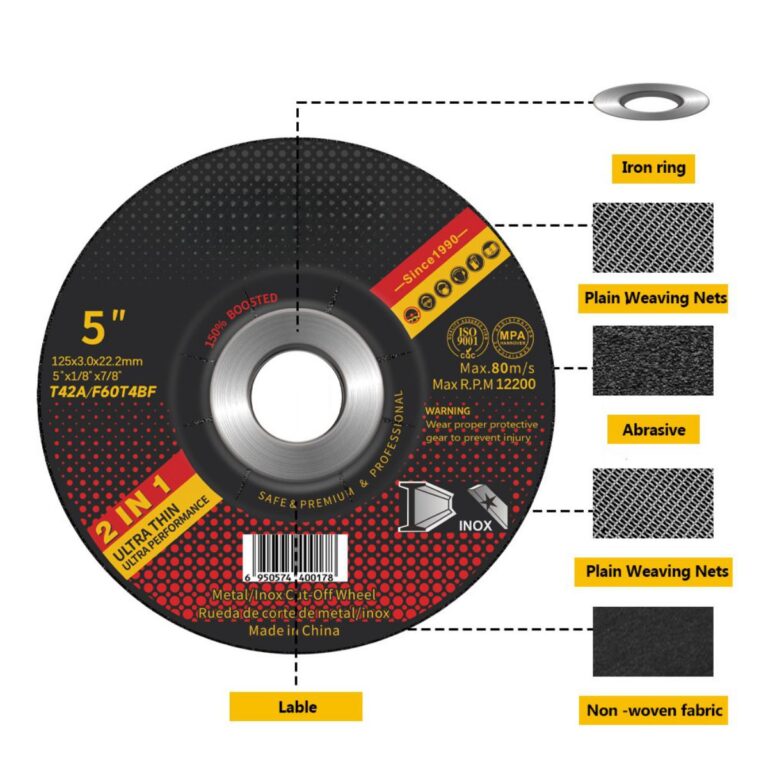 rueda de corte de 5 pulgadas