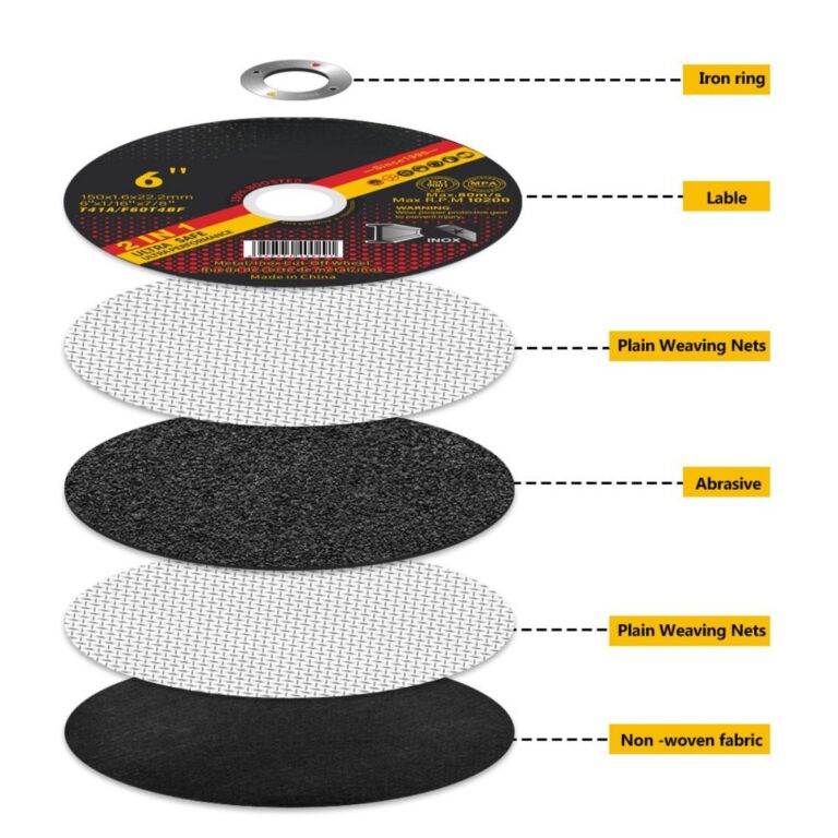 Fabricante de discos de corte de 6 pulgadas