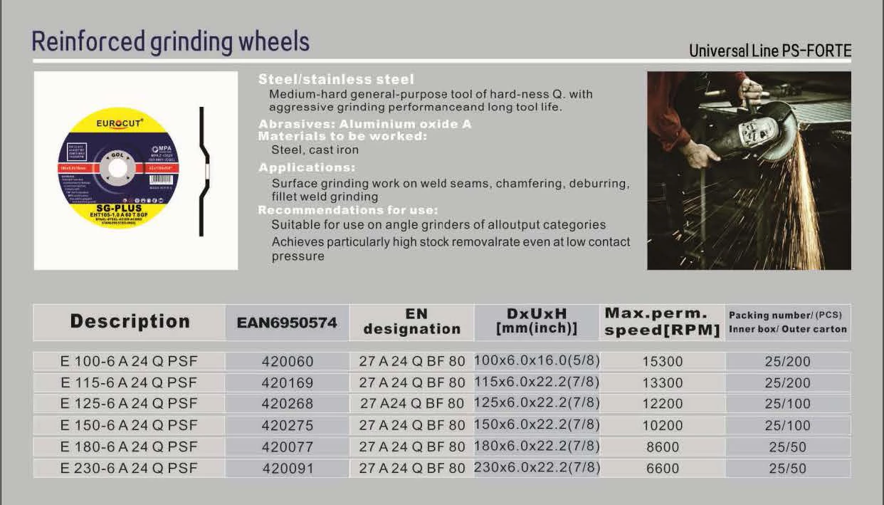 Línea Universal PS-FORTE (Muelas de Rectificado Reforzadas)